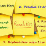 Where Did New Year’s Resolutions Come From?